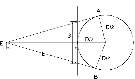 Diameter Measurement with Calipers