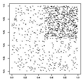 Population with potental strata